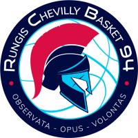 RUNGIS BASKET